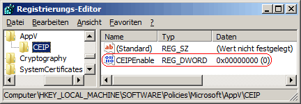 CEIPEnable