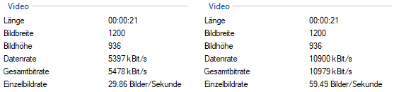 Videoqualität