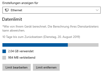 Datennutzung